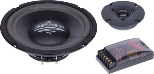 Audio system R 2/20 FL. Технические характеристики R 2/20 FL.